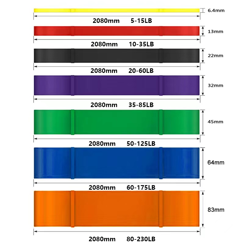 Pull Up Resistance Bands Assis - огляд і ціна Pull Up Assist Band