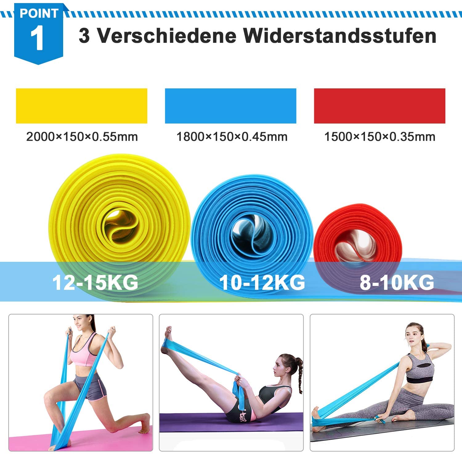 Elastic Fitness Bands 3Pcs Res - огляд і ціна Crossfit Workout With Equipment