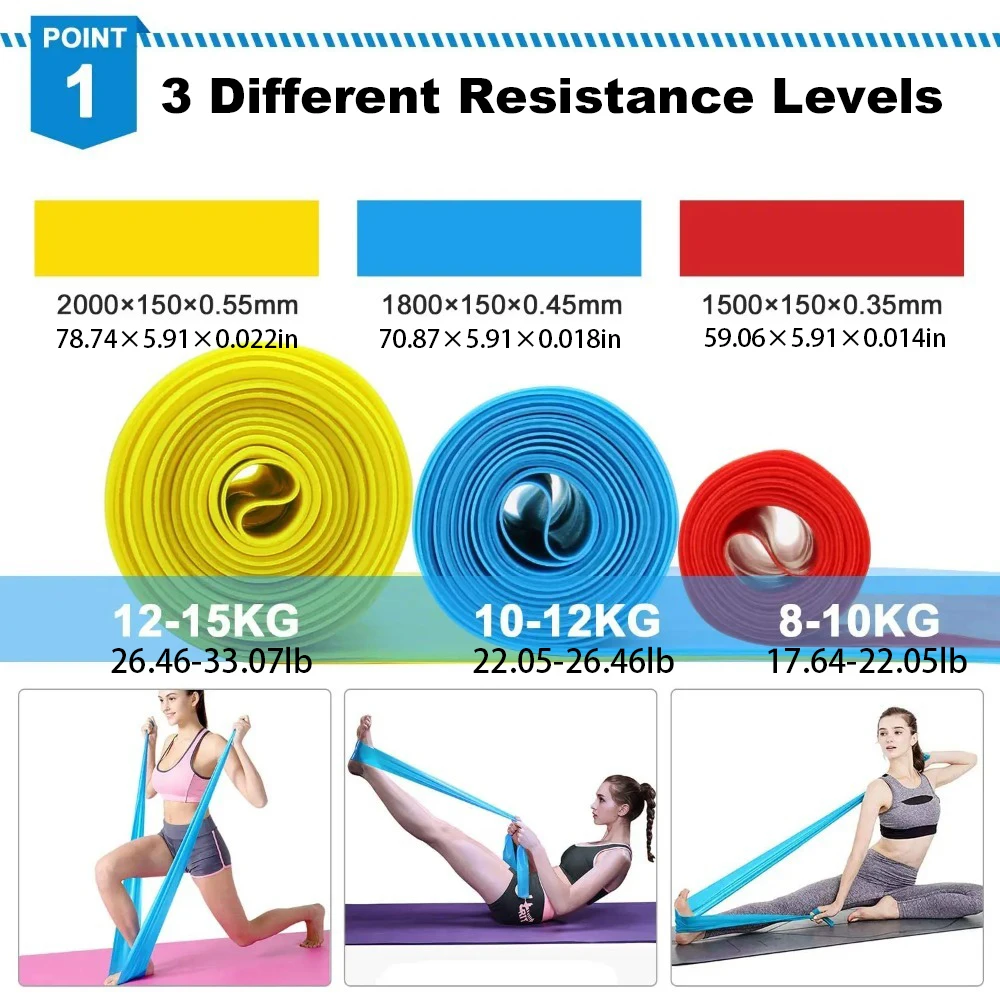 4Pcs/Set Elastic Fitness Bands - огляд і ціна Crossfit Workout With Equipment